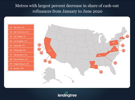 With an original loan application date on, or after february 15, 2019, at least one of each of the. Cash-Out Refinance Apps Fell Nearly 14% in 6 Months ...