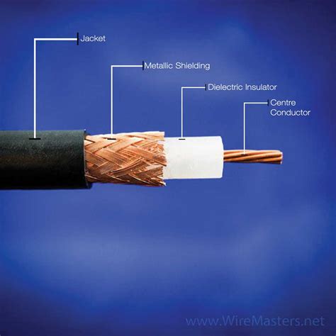 How To Read And Understand A Coaxial Cable Wiring Diagram