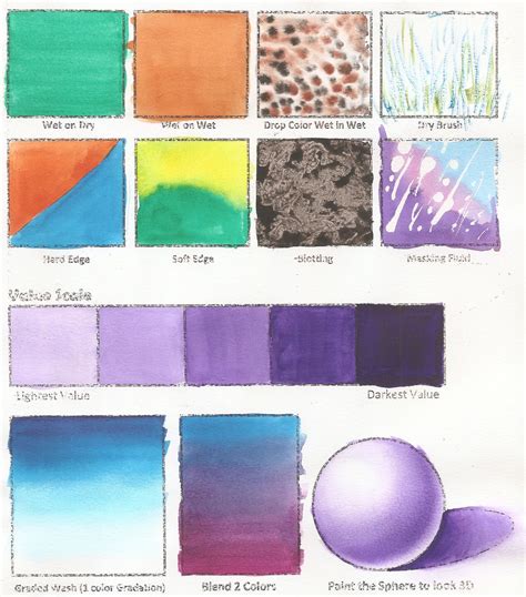 Basic Watercolor Worksheet Example Watercolor Text Watercolor