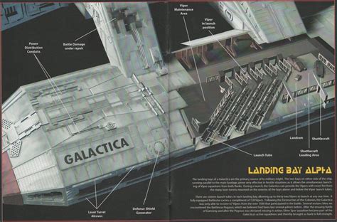 Paired it is quite clear in the series that colonial fleet doctrine is to close into range of the heavy conventional batteries and then batter enemy ships into. Landing Bay Alpha - Battlestar Galactica | Battlestar ...