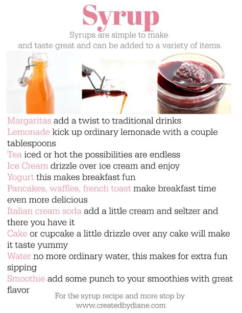 Flavored Simple Syrup Recipes Created By Diane