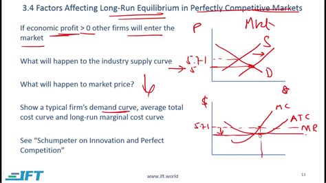 The economists on the basis of variation in the features of market describe four market models: Level I CFA: Economics: The Firm and Market Structures ...