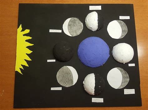Maquetas Escolares Fases De La Luna School Science Projects Moon