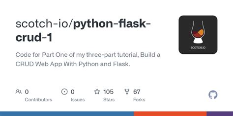 Build A Crud Web App With Python And Flask Part One Scotch Io My Xxx Hot Girl