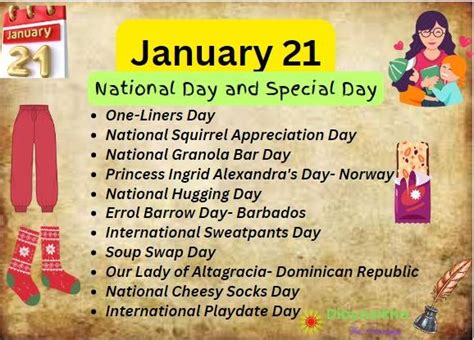 January 2024 National Days Birthday Important Past Events