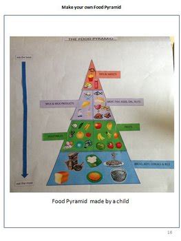 I asked for olives and mushrooms on mine and my classmates each had something different so we could taste a piece of each person's meal. Food Sources - Grouping Food & the Food Pyramids worksheet for Grade 1