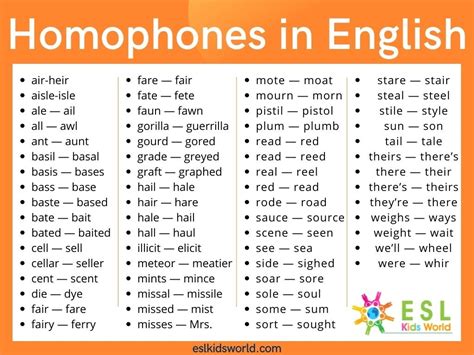 Homophones Definition And Examples What Are Homophones Esl Kids World