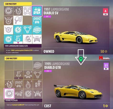 Forza Horizon 5 Fh5 All Secret Or Hidden Cars In Mastery Skill Tree