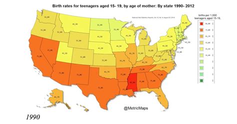 the states with the highest teenage birth rates have one thing in common