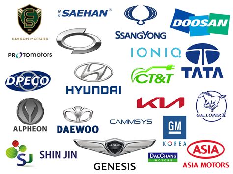 South Korean Car Brands All Car Brands Company Logos And Meaning