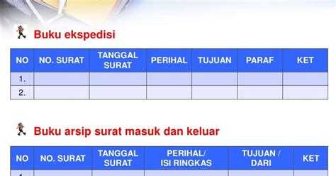 Format Buku Ekspedisi Surat Dinas Sekolah Terbaru Tahun 2018 | RPP