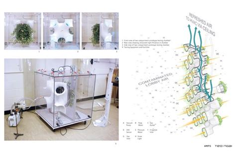 Bio Mechanical Pod System Produces Fresh Air Evolo Architecture