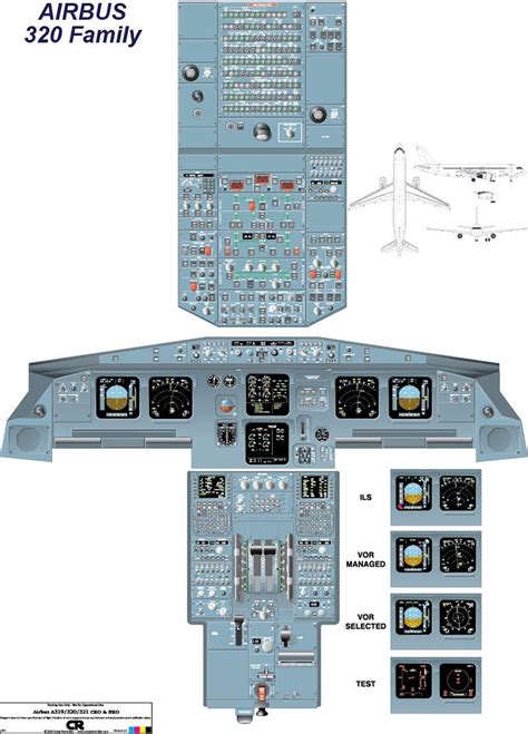 Airbus A320 Cockpit Poster - Digital Download | Cockpit, Airbus