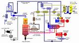Electrical Engineering In Oil And Gas Industry Pictures