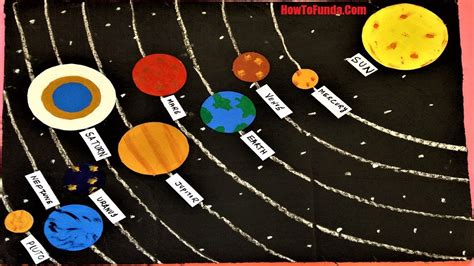 Solar System Model Project Making School Project