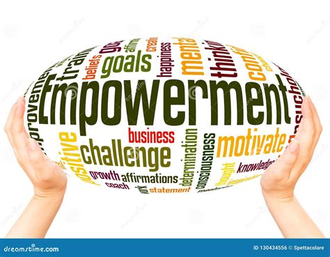 3d Empowerment Word Cloud Concept Illustration Royalty Free Stock