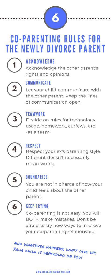 Parenting After Divorce Is Never Easy Here Are Co Parenting Tips To Help You Successfully