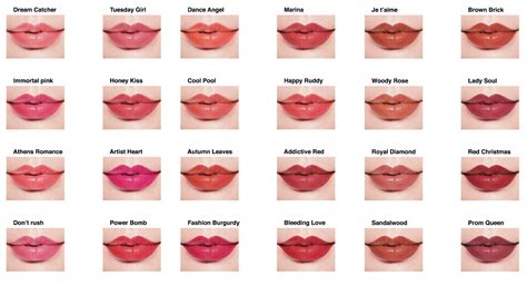 Lip Gloss Global Cosmetics