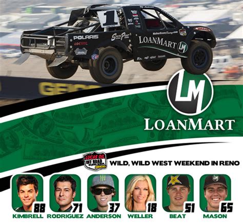 Is a legal entity registered under the law of state nevada. Wild, Wild West for LoanMart Racing in Reno - race-deZert ...
