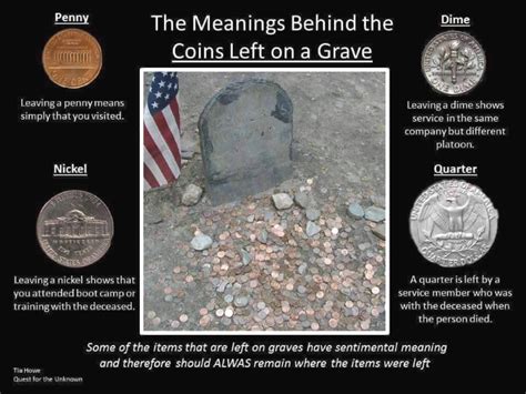 Now, i hope your all queries like what is meaning and definition of buy, buy meaning in hindi, buy definition, pronunciation, and examples sentences. If You See a Coin On a Headstone, Do Not Touch It or Pick ...