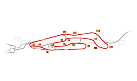 Le Mans RacingCircuits Info