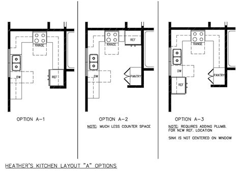 U Shaped Kitchen Floor Plans Hawk Haven