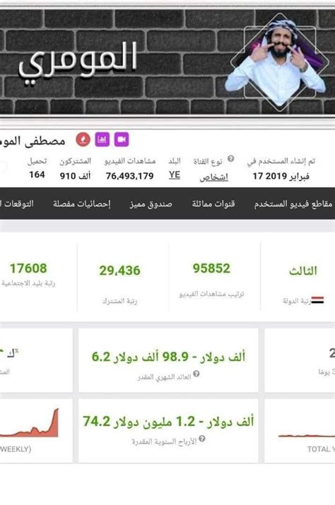 تم إضافة الإجابة من قبل saad said mohammed elmaghraby, مهندس تنفيذى ومعمارى , طلعت مصطفى (الاسكندرية للمقاولات) وشركة النيل للمقاولات ومكتب المغربي للمقاولات قبل. اليمني مصطفى المومري - ØµÙ†Ø¹Ø§Ø¡ Ø­Ø´Ø¯ ÙƒØ¨ÙŠØ± Ù„Ø¥Ø ...