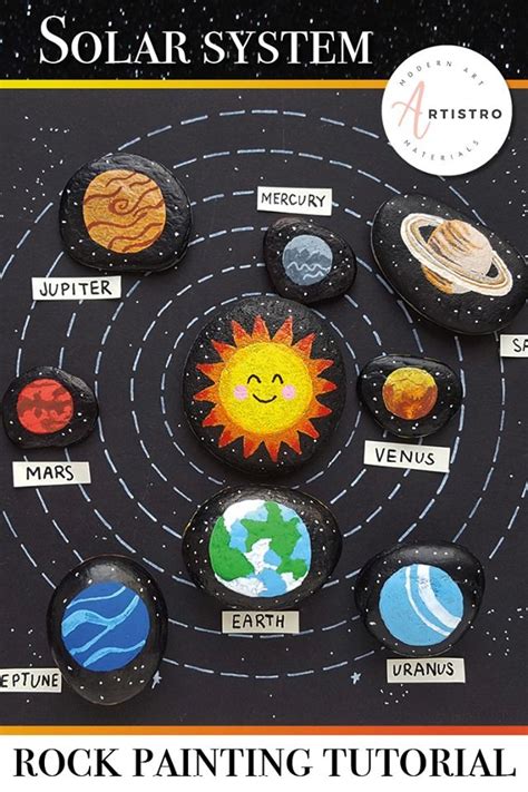 Solar System Painting For Your Inspiration Solar System Painting