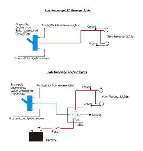 A wiring diagram usually gives guidance just about the relative. Aux LED Reverse Lights - Jeep Wrangler Forum