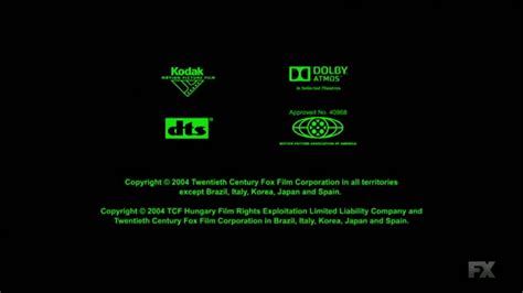 Dolby Atmostelevision Variants Logo Timeline Wiki Fandom