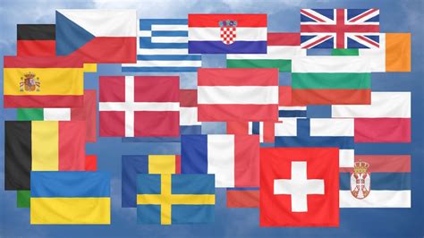 All Flags Of Europe Quiz
