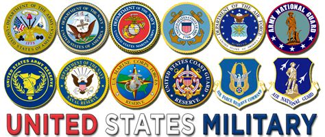 United States Military Military Branch Logos Ezildaricci