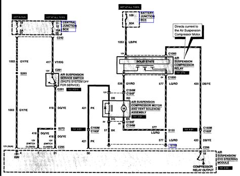 Wiring diagrams use customary symbols for wiring devices, usually different from those used upon schematic diagrams. Does anyone have a link or a diagram of the 1998 ford ...