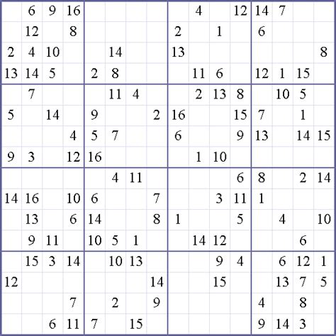 Sudoku 16 X 16 Para Imprimir Jigsaw Sudoku Puzzles By Krazydad Each