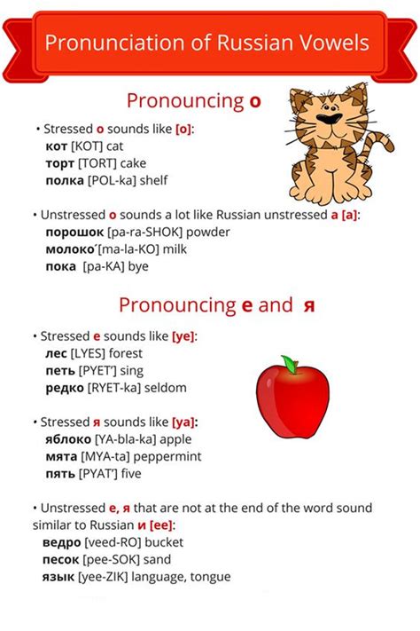 Pronunciation Of Russian Vowels Rlearningrussian