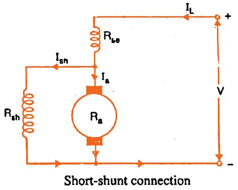 Compound Motor Circuit Diagram