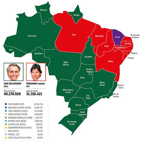 A Gazeta Brasil Bolsonaro Vence Em 16 Estados