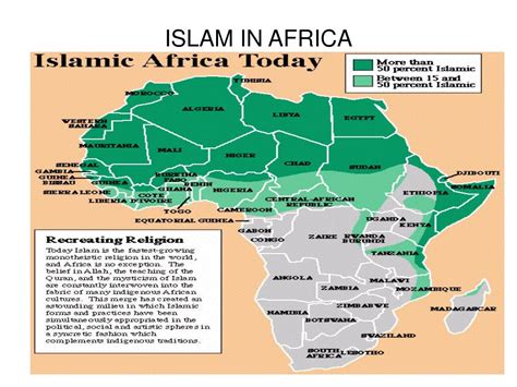 Islam In Africa Ppt Islamav