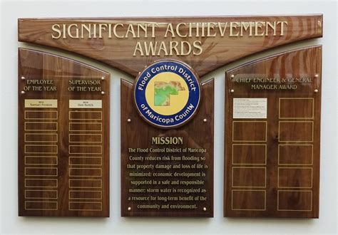 Yearly Recognition Award Wall Display Lane Award