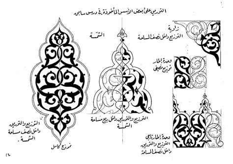 Semoga bisa memberikan inspirasi bagi kalian pecinta kaligrafi islam. Gambar Kaligrafi Pdf
