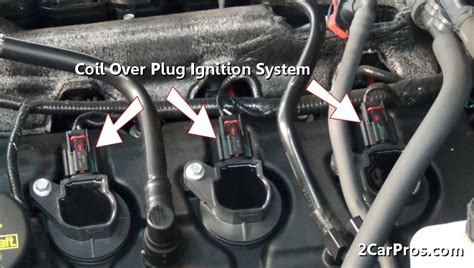 The ignition coil functions as an induction coil that converts the vehicle's 12 volts into the several thousand that are required to jump the spark plug gap and ignite the engine's … Car Repair World: How to test Ignition Coil