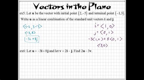 How Do You Write A Vector In Linear Combination Form Youtube