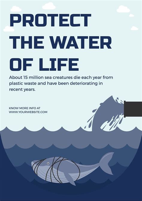 Free Water Pollution Poster Designs Designcap Poster Maker Water