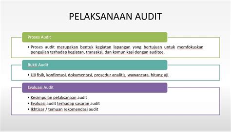 Prosedur dan Mekanisme Audit yang Berlaku Umum - Hukum Line