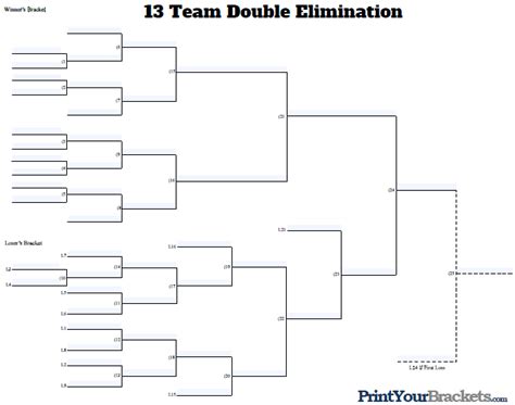 Fillable 13 Team Double Elimination Editable Tourney Bracket