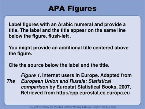 Ppt Apa Formatting And Style Guide Powerpoint Presentation Free