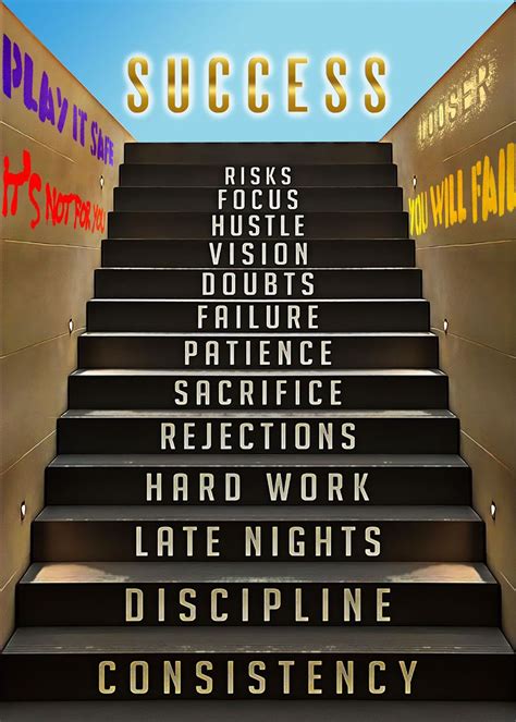 Success Stairs Poster Picture Metal Print Paint By Stikeo Displate