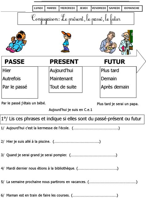 Mets les verbes entre parenthèses au futur (1ère personne du singulier) en lien avec cet article. exercices de conjugaison cE1 - Monsieur Mathieu