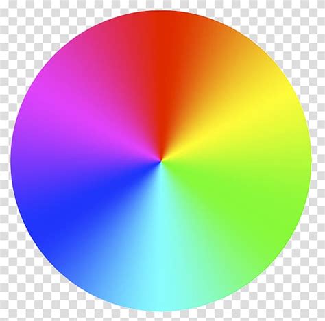 Color Wheel Color Gradient Circulo Transparent Background Png Clipart