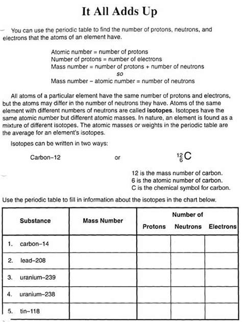 Some don't understand the symbols or don't want to learn; Atomic Mass Worksheet | Chemistry worksheets, Chemistry, Chemical bond
